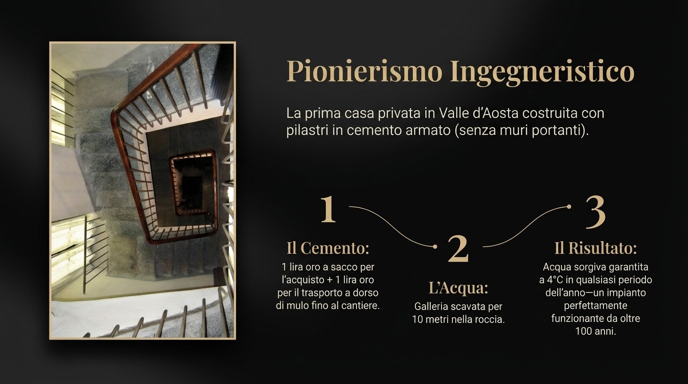 Scena di vita quotidiana alla villa