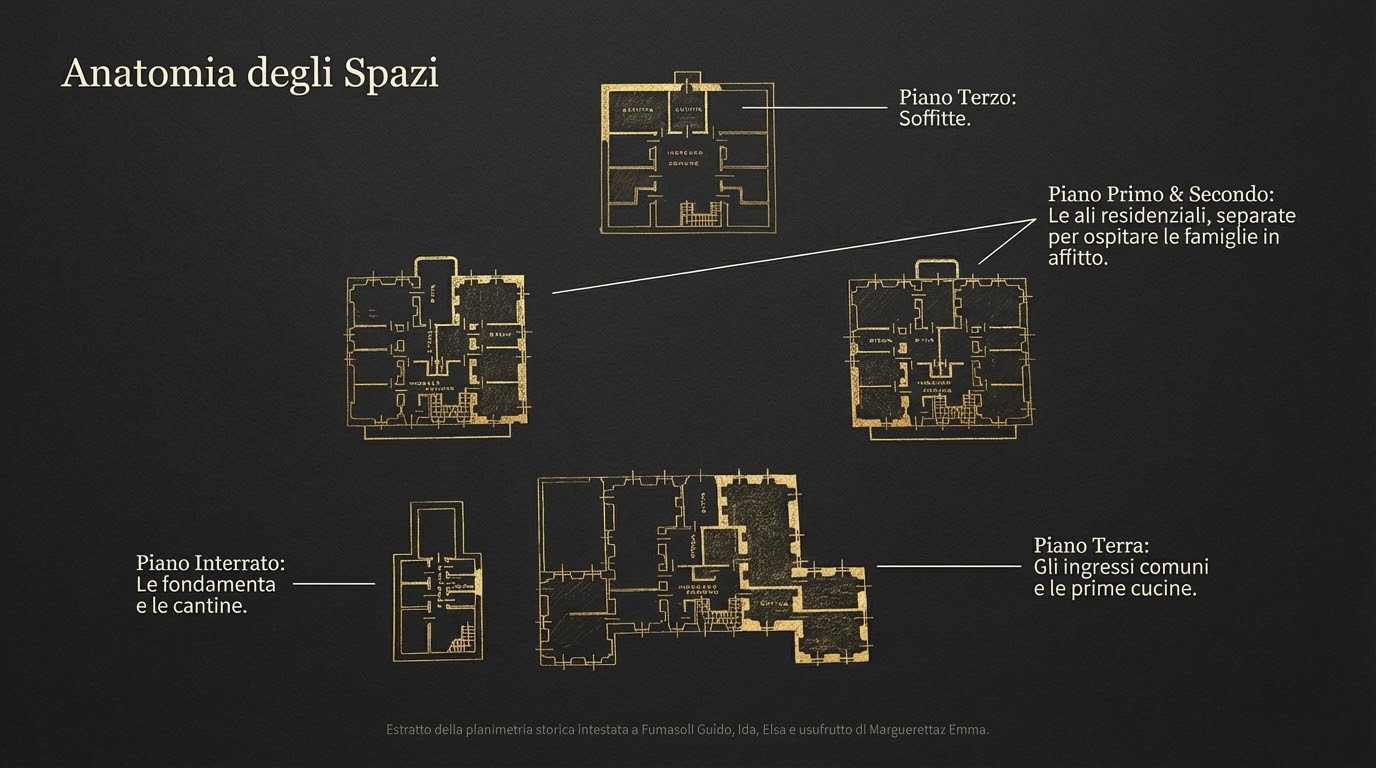 Planimetrie storiche di Villa Tea